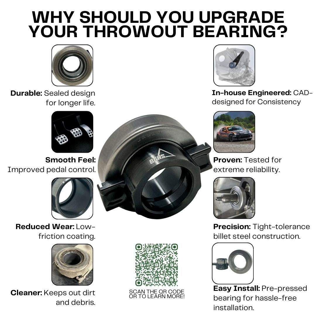 BGRS Ultimate Throwout Bearing Upgrade 2013+ Subaru BRZ, Toyota 86, GR86 TL70