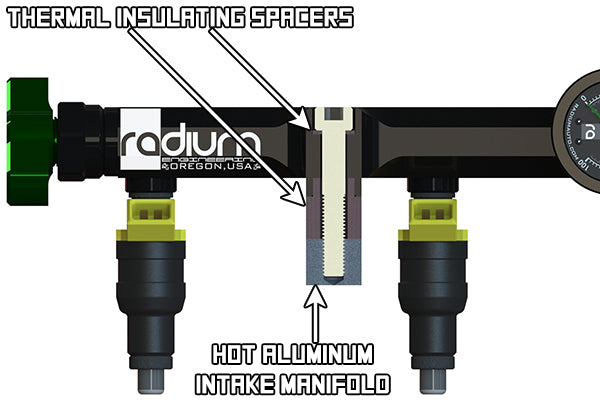 Radium Fuel Rail Nissan RB25DET