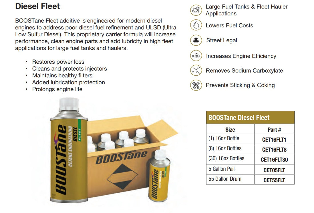 Boostane Diesel Fleet Cetane Booster 16oz