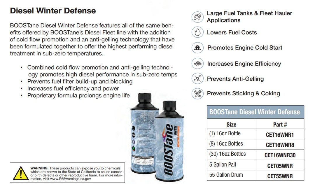 Boostane Diesel Winter Defense 16oz Bottle