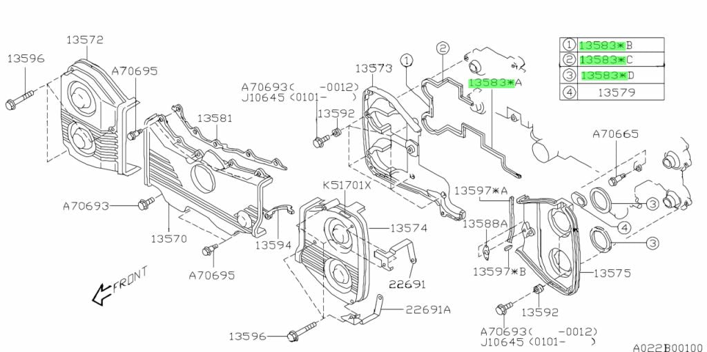 Subaru Engine Timing Cover Gasket. NO.1. Sealing Belt Cover NO 1 (Right) 13583AA280