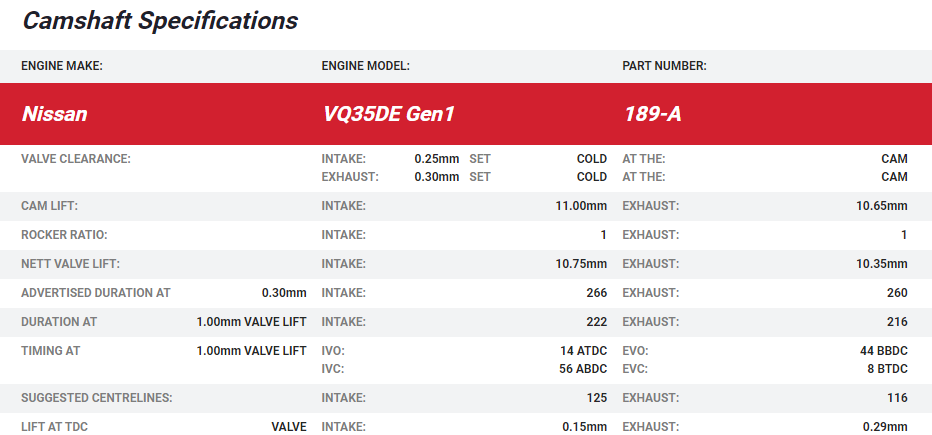 Kelford 350Z VQ35 Gen 1 Camshafts