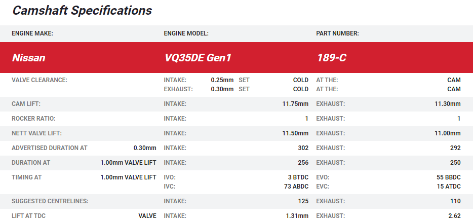 Kelford 350Z VQ35 Gen 1 Camshafts