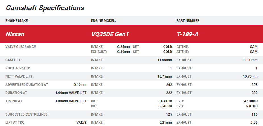 Kelford 350Z VQ35 Gen 1 Turbo Camshafts