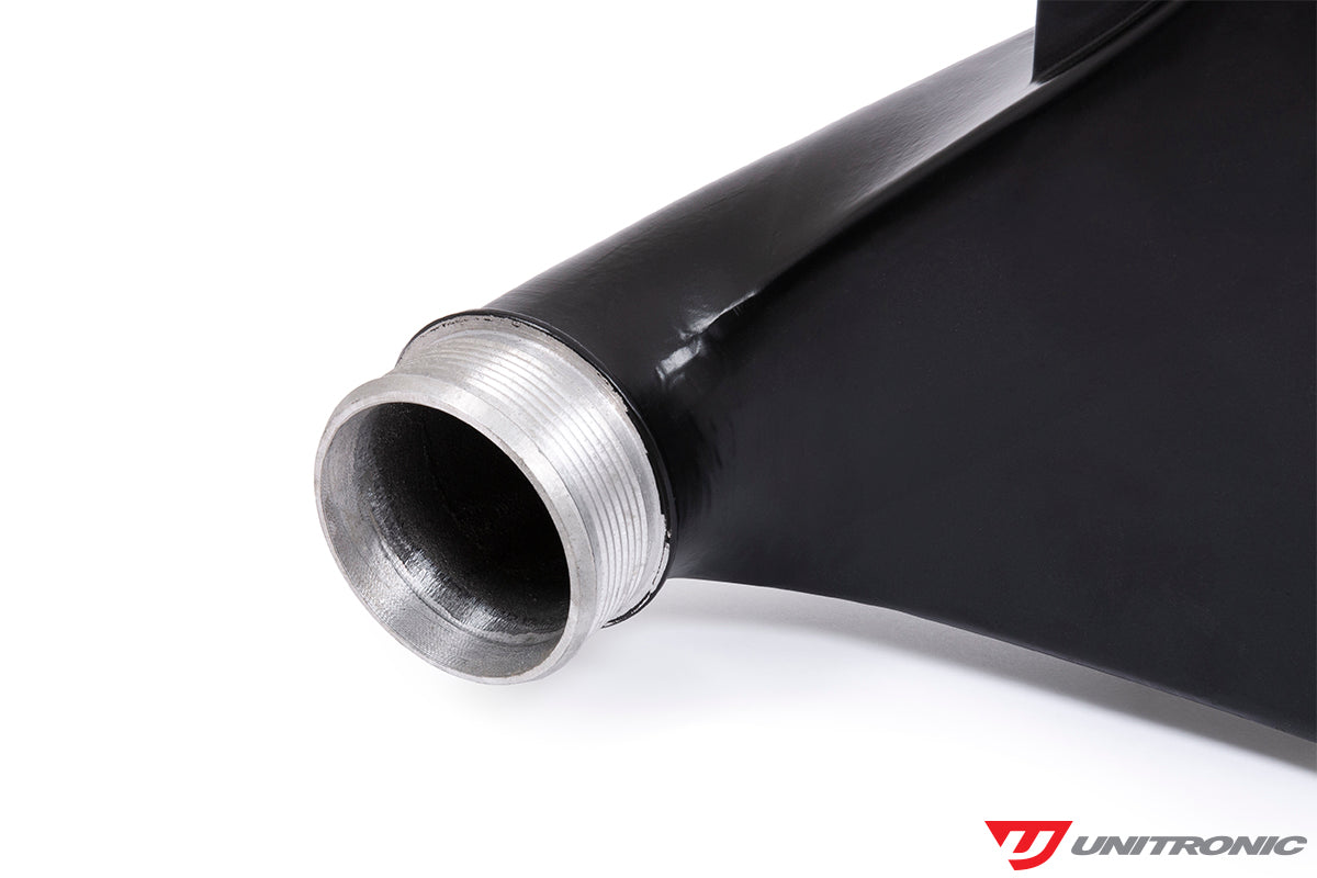 Unitronic Intercooler for 8Y RS3 8V.2 RS3 and 8S TTRS