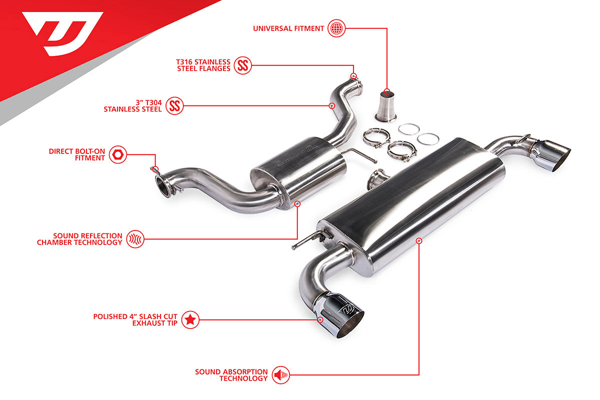 Unitronic MK6 GTI 3" Cat-Back Exhaust System