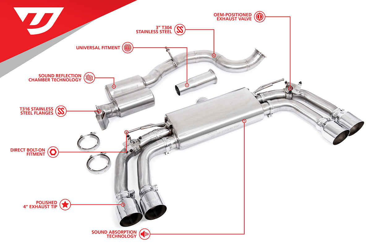 Unitronic Cat-Back for S3 8V & 8V.2
