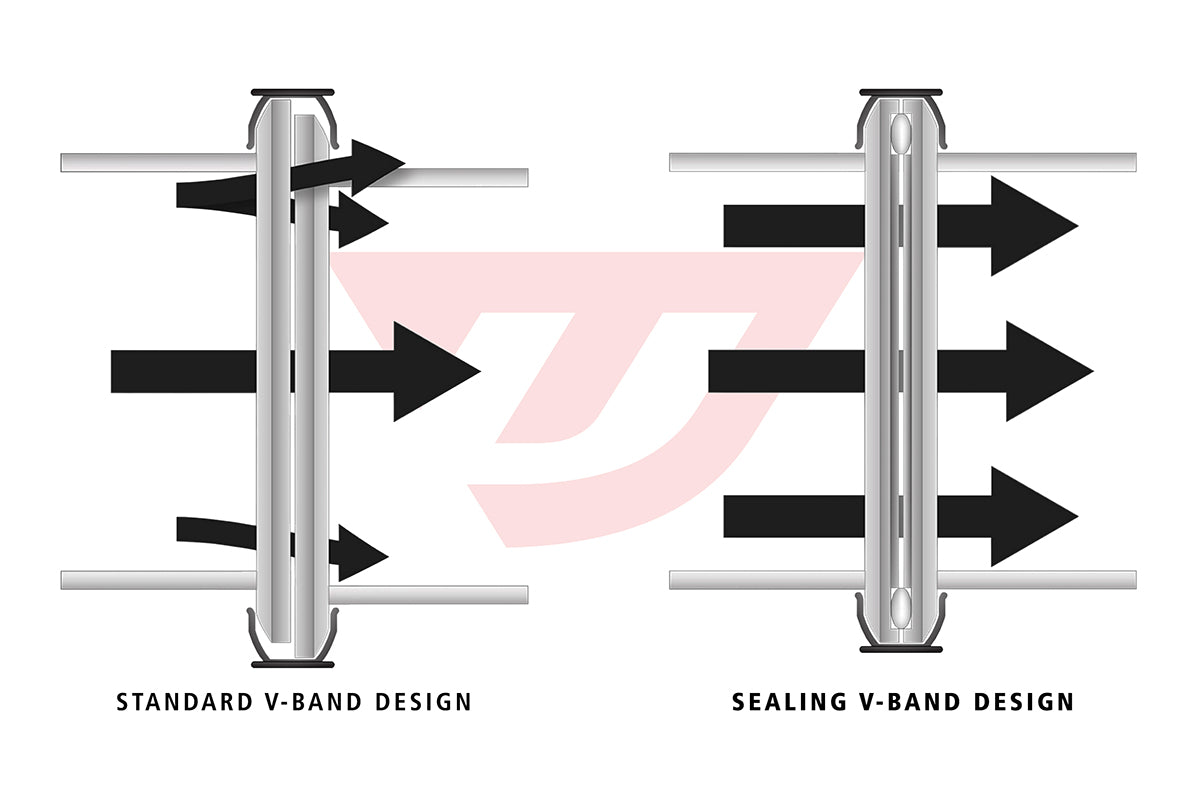 Unitronic 2.0L TFSI 3" Downpipe (FWD)
