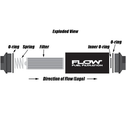 Performance World Billet Aluminum Fuel Filter (Black)