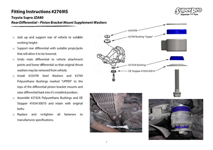 SuperPro Rear Differential Pinion Mount Bushing Kit Supra (JZA80)