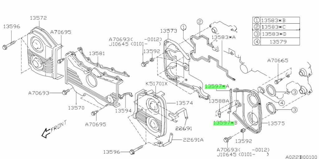 Subaru Engine Timing Cover Gasket EJ20/25