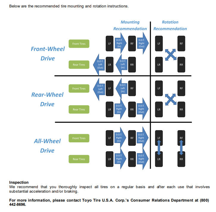 Toyo Proxes RR DOT COMPETITION Tire 225/45/R15 Mounted & Dismounted