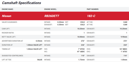 Kelford RB26DETT Camshafts R32 / R33 HIGH LIFT (Mech)