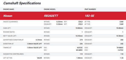 Kelford RB26DETT Camshafts R32 / R33 HIGH LIFT (Mech)