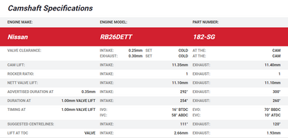 Kelford RB26DETT Camshafts R32 / R33 HIGH LIFT (Mech)