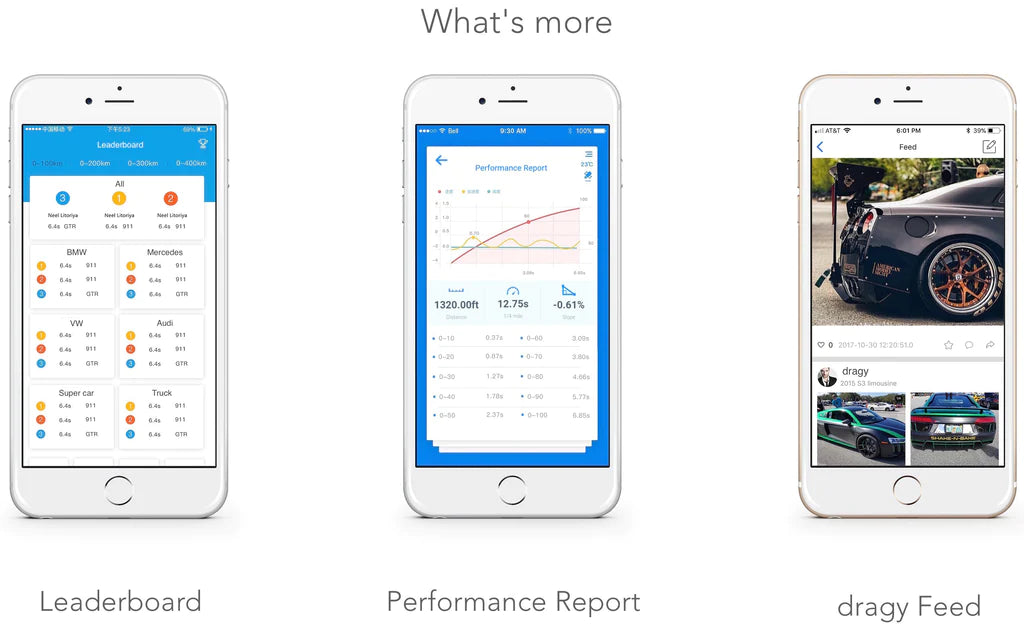 Dragy GPS Based Performance Meter