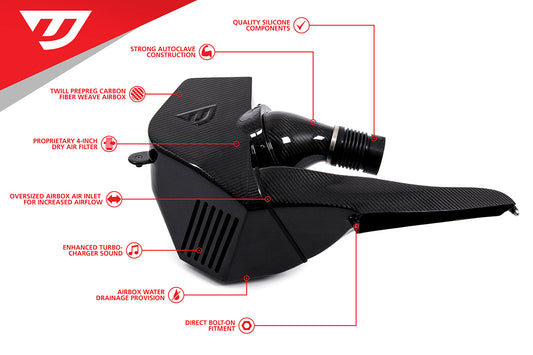 Unitronic Carbon Fiber Intake System 3.0TFSI B9 S4/S5