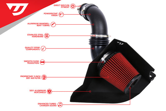 Unitronic 1.4TSI EA211 Gen 2 Intake