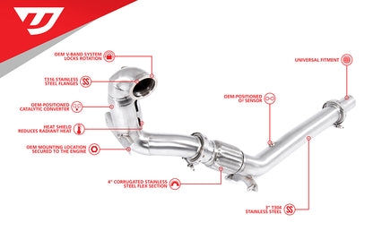 Unitronic Downpipe for 1.4TSI EA211