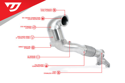 Unitronic Performance Downpipe 1.8TSI MQB EA888.3 FWD