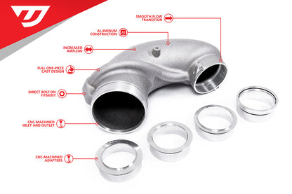 Unitronic 4" Turbo Inlet Elbow for 2.5TFSI EVO